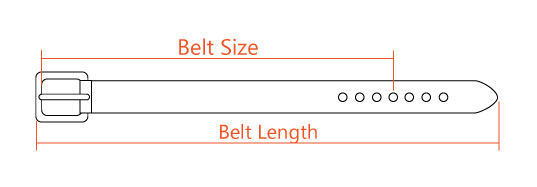 belt size and belt length difference